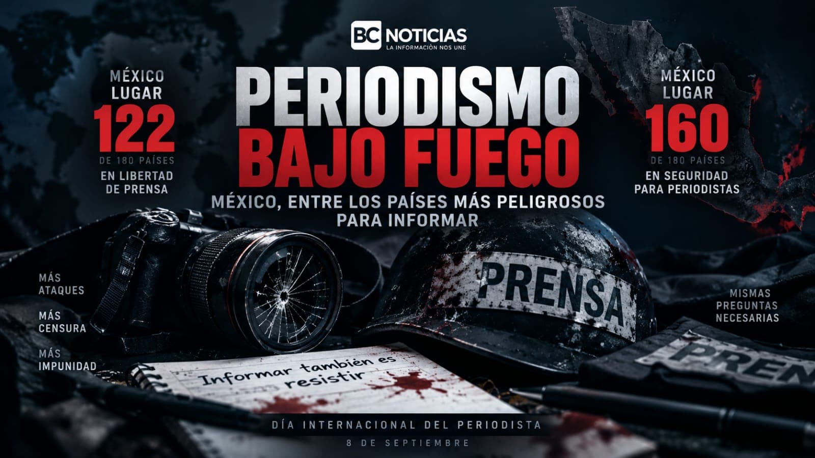 Periodismo bajo fuego: México, entre los países más peligrosos para informar