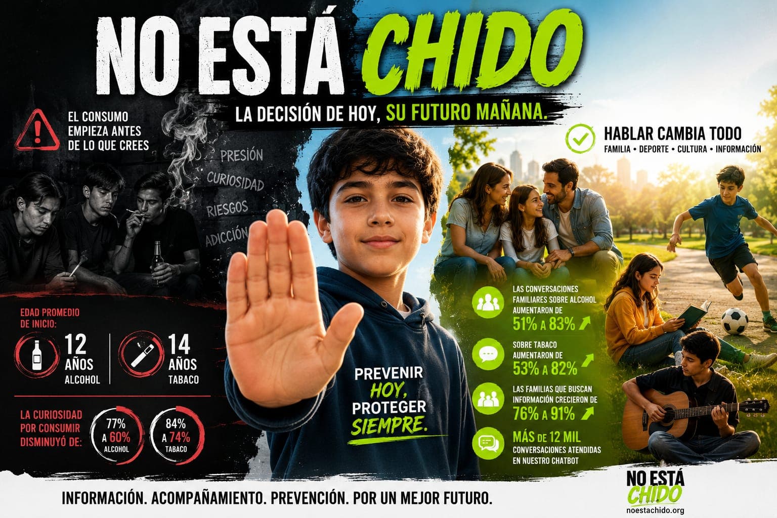 "No Está Chido" consolida ocho años de estrategia para prevenir consumo de alcohol y tabaco en menores