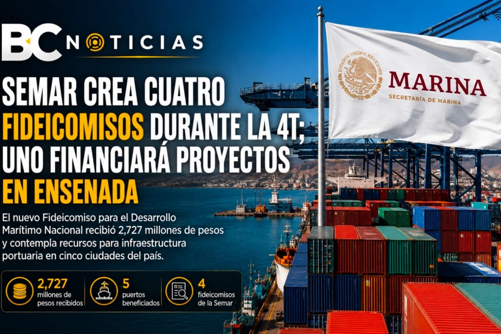 Semar crea cuatro fideicomisos durante la 4T; uno financiará proyectos en Ensenada